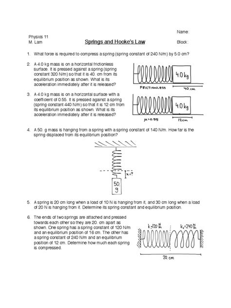 5 Simple Steps To Spring Into Action: Finding The Force Of A Spring