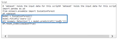 Isolation Forest Algorithm For Outlier Detection In Python Master