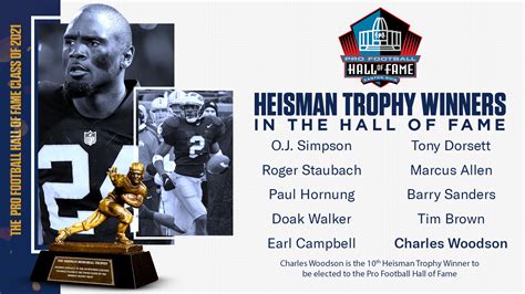 Charles Woodson Heisman Trophy