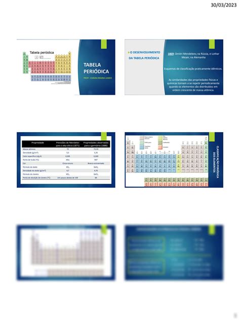 Solution Tabela Peri Dica Studypool