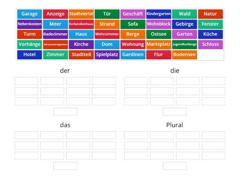 Wortschatz Menschen A1 2 Modul 5 Group Sort