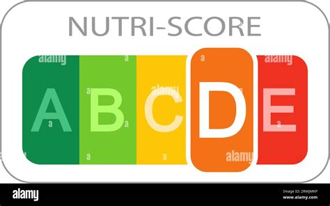 Nutri Score Label With Detached D Classification Letter On White