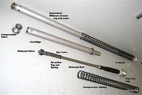 Ktm Mm Front Forks Inners Exploded Husaberg Wiki