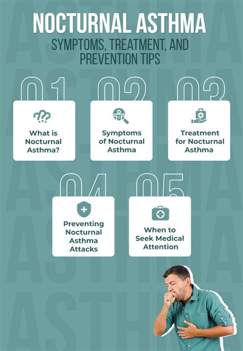 Nocturnal Asthma – Symptoms, Treatment, and Prevention Tips