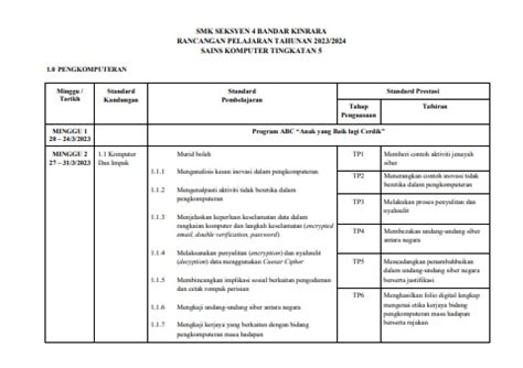 RPT SAINS KOMPUTER TING 5 2023 2024 G 34366722 Flip PDF AnyFlip