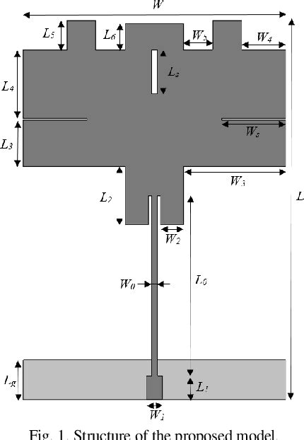 Figure From Design And Experimental Evaluation Of A Printed Monopole