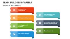 Team Building Barriers Powerpoint And Google Slides Template Ppt Slides