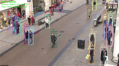 行人目标追踪及计数yolov3 Deepsort 行人跨区域目标计数 Csdn博客