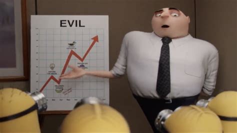 The Office Reimagined With Minions In Teaser For Minions The Rise