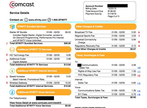 The Consumerist Guide To Understanding Your Comcast Bill