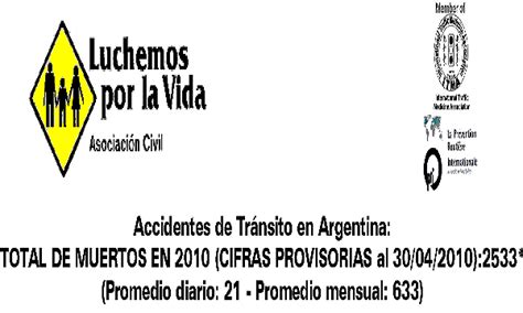 Cayó La Cifra De Muertes Por Accidentes Viales En 2010 Infobae