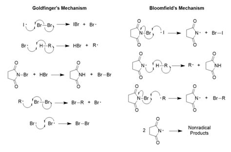 Chemistry Wohlziegler Bromination Handwiki