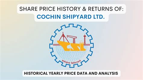 Cochin Shipyard Share Price History & Returns (2017 To 2025)