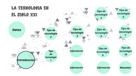 La tecnología en el siglo XXI by María José Aguilera Pérez on Prezi