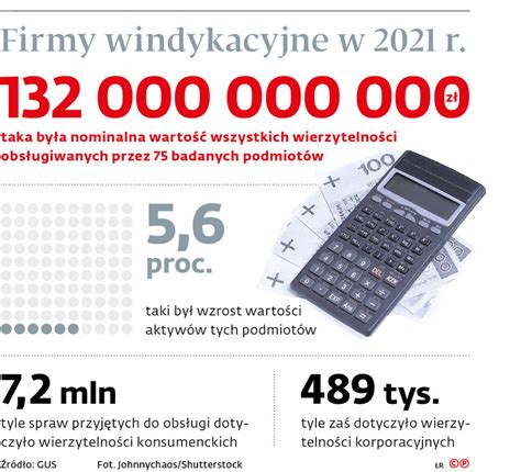 Gdzie kończy się windykacja a zaczyna zastraszanie Windykator to nie