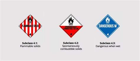 Nine Classes Of Dangerous Goods And Examples