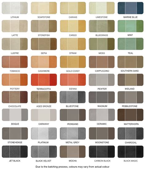 Permacolour Colourmix Oxides For Coloured Concrete