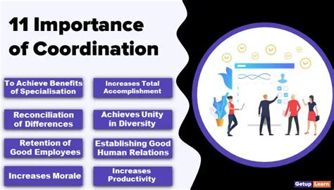 Importance Of Coordination Getuplearn