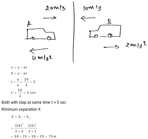 Two Cars A And B Are Approaching Each Other Head On With Speeds 20 M S