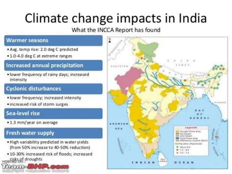 CLIMATE CHANGE AND ASSOCIATED ISSUES - INSIGHTSIAS