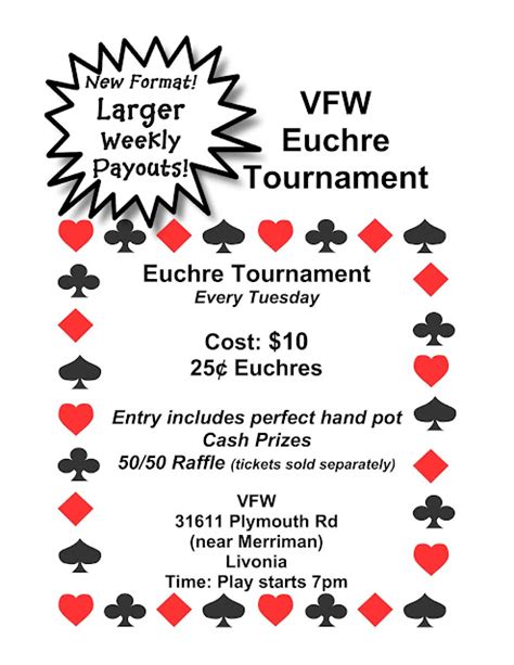 EuchreFun-FREE Euchre Score Cards/Rotations-Euchre Tournaments-Detroit