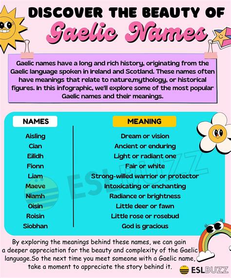 Gaelic Names: Discover the Meaning and History Behind These Unique ...