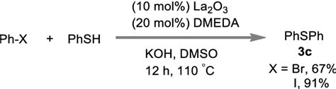 La Catalyzed Synthesis Of Thioether Download Scientific Diagram