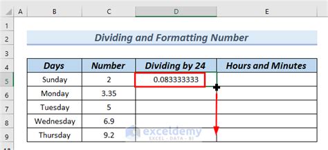 Convert Number To Hours And Minutes In Excel 2 Easy Methods