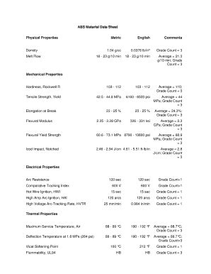 Fillable Online ABS Material Data Sheet Fax Email Print - pdfFiller