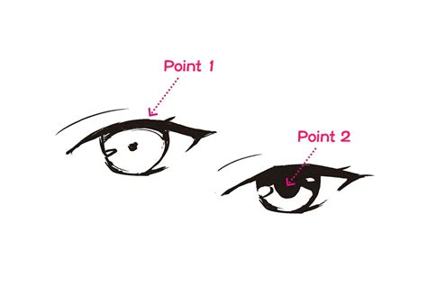 Tips for Drawing Male and Female Eyes – Part 1 | Anime Art Magazine