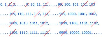 Sequence of binary numbers from the decimal system