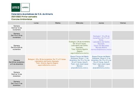 Calendario Pr Cticas S Ciencias Ambientales Uned Motril