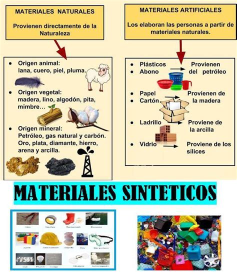 Objetos Hechos De Materiales Naturales Con Materiales