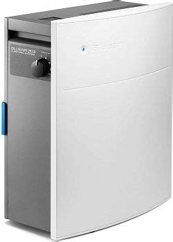 Best 5 Air Purifiers With VOC Removal To Buy In 2022 Reviews