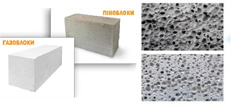 Какой пеноблок выбрать для строительства дома: свойства, плюсы и минусы