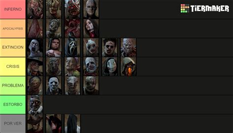 Dead By Daylight Killers Including The Mastermind Tier List