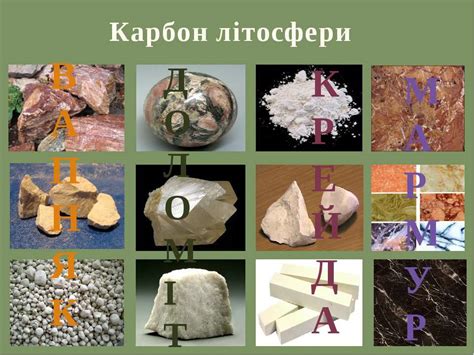 Карбон - презентація з хімії
