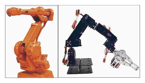 Different Types Of 6 Dof Robotic Arms Download Scientific Diagram