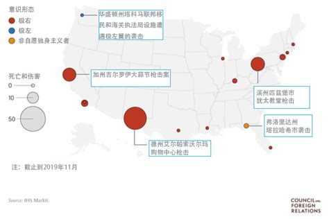 第一财经研究院 2020全球七大趋势