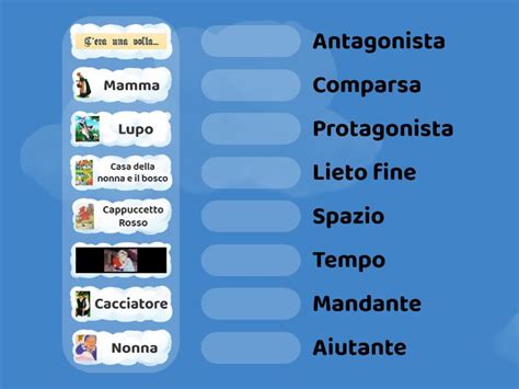 Gli Elementi Della Fiaba Personaggi E Ruoli Luogo Tempo Conclusione