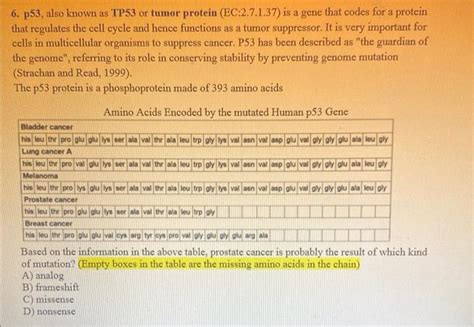 Solved 6. p53, also known as TP53 or tumor protein (EC: | Chegg.com