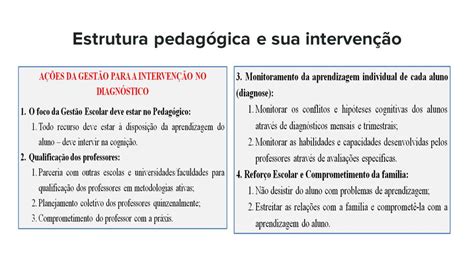 Gestão Escolar E Suas Tecnologias 9º Ressignificando O Planejar Como