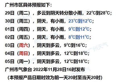 重大天气安全预警：最强冷空气来了！