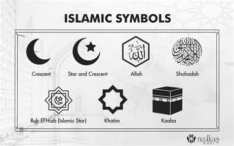 Islamic Symbols in Decor