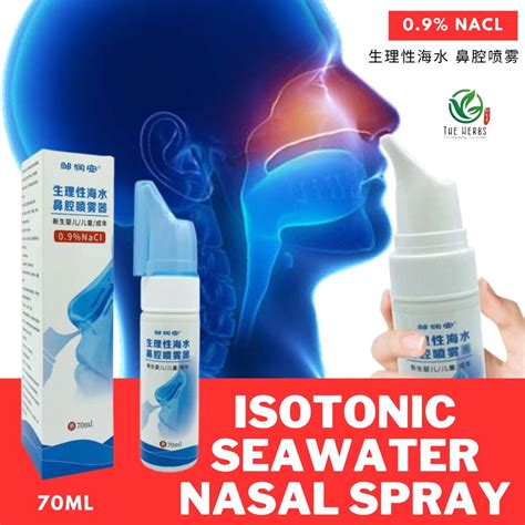 Isotonic Nasal Spray Of Sea Water Ml Physiological Sea Water Nasal