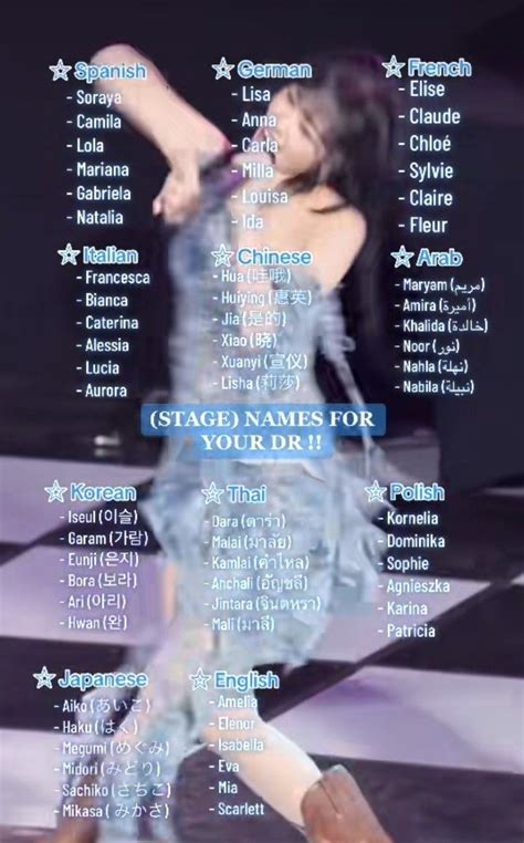 Stage Names For Your Dr En 2024 Liste De Nom Aesthetique Kpop