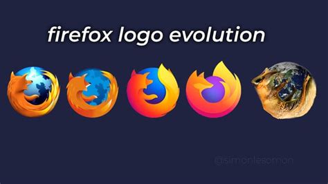 here is the evolution evolution of the firefox logo with a new RTX version : r/firefox