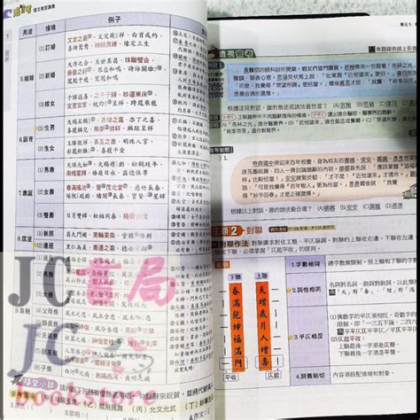 【jc書局】奇鼎國中 113年 會考 進 複習講義 國文 主題式 語文常識與閱讀素養【jc書局】 Jc書局 國中小參考書