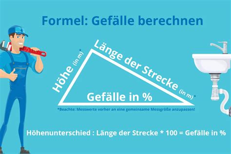 Abwasserleitung das ideale Gefälle Wunderbunt de