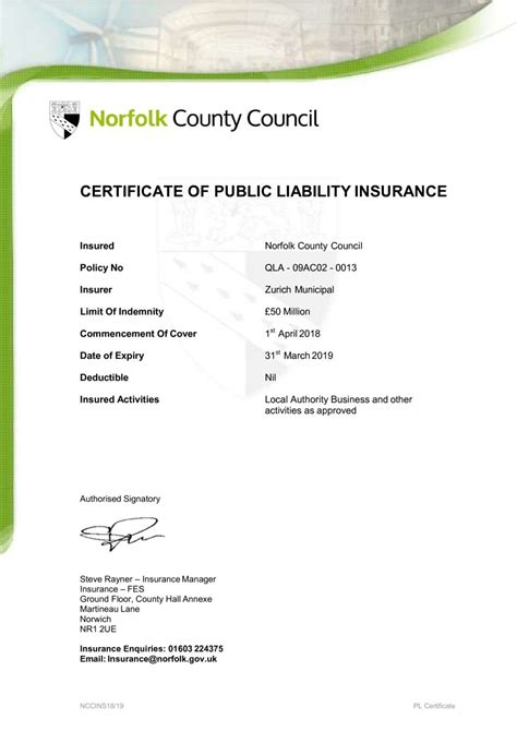 Public Liability Certificate Loddon Primary Federation